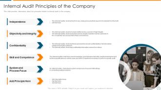 Overview of internal audit planning checklist and process of the company powerpoint presentation slides