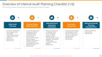 Overview of internal audit planning checklist and process of the company powerpoint presentation slides