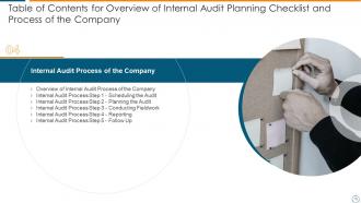 Overview of internal audit planning checklist and process of the company powerpoint presentation slides