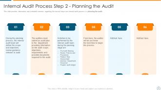 Overview of internal audit planning checklist and process of the company powerpoint presentation slides