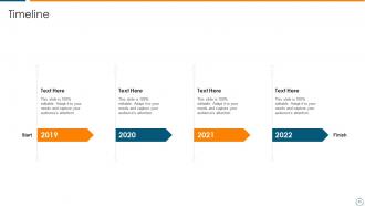 Overview of internal audit planning checklist and process of the company powerpoint presentation slides