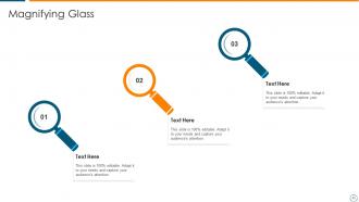 Overview of internal audit planning checklist and process of the company powerpoint presentation slides