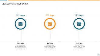 Overview of internal audit planning checklist and process of the company powerpoint presentation slides