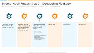Overview of internal audit planning checklist internal step 3 conducting fieldwork