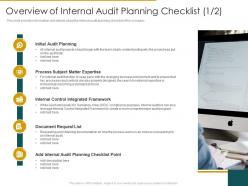 Overview of internal audit planning checklist list internal audit assess the effectiveness