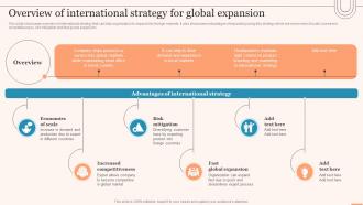 Overview Of International Strategy For Global Expansion Evaluating Global Market