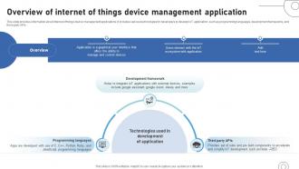 Overview Of Internet Of Things Device Management Application Understanding The Internet Ppt Slides IoT SS V