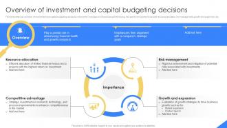 Overview Of Investment And Capital Budgeting Mastering Financial Planning In Modern Business Fin SS