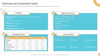 Overview Of Investment Bank Buy Side M And A Investment Banking Ppt Icon Example Introduction