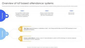Overview Of IoT Based Attendance Smart IoT Solutions In Education System IoT SS V