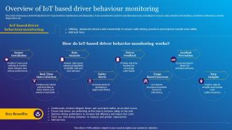 Overview Of IoT Based Driver Behaviour Monitoring Impact Of IoT Technology In Revolutionizing IoT SS