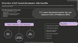 Overview Of Iot Based Thermostat With Benefits