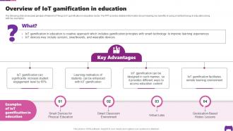 Overview Of IoT Gamification In Education Transforming Future Of Gaming IoT SS