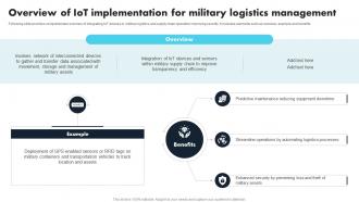 Overview Of IoT Implementation For Military Logistics Comprehensive Guide For Applications IoT SS