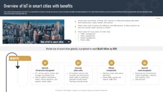 Overview Of IOT In Smart Cities With Benefits Impact Of IOT On Various Industries IOT SS