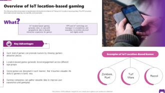 Overview Of IoT Location Based Gaming Transforming Future Of Gaming IoT SS