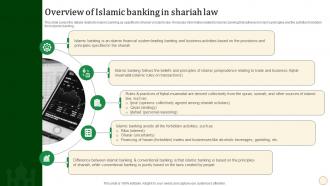 Overview Of Islamic Banking In Shariah Law Halal Banking Fin SS V