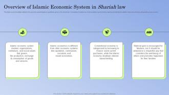 Overview Of Islamic Economic System In Shariah Law Guide To Islamic Banking Fin SS V
