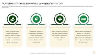 Overview Of Islamic Economic System In Shariah Law Halal Banking Fin SS V
