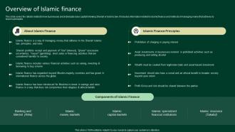 Overview Of Islamic Finance A Complete Understanding Fin SS V