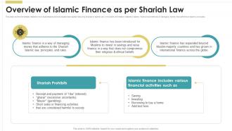 Overview Of Islamic Finance As Per Shariah Law Introduction To Islamic Fin SS