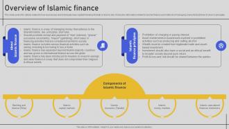 Overview Of Islamic Finance Comprehensive Overview Fin SS V
