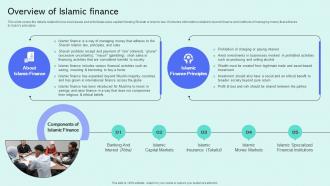 Overview Of Islamic Finance Shariah Compliant Finance Fin SS V