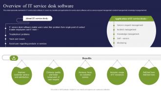 Overview Of It Service Desk Software ICT Strategic Framework Strategy SS V