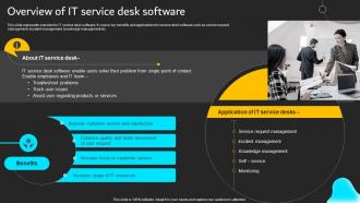 Overview Of It Service Desk Software Implementation Of ICT Strategic Plan Strategy SS