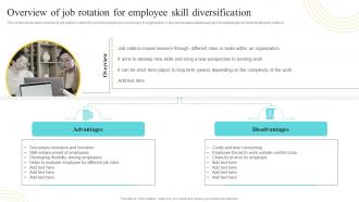 Overview Of Job Rotation For Employee Skill Diversification Developing And Implementing