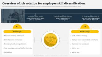 Overview Of Job Rotation For Employee Skill Diversification On Job Employee Training Program For Skills
