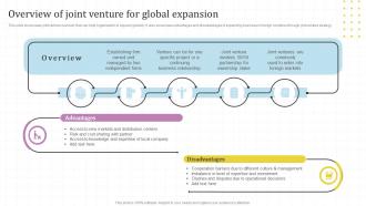 Overview Of Joint Venture Expansion Global Market Assessment And Entry Strategy For Business Expansion