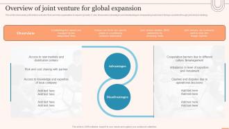 Overview Of Joint Venture For Global Expansion Evaluating Global Market