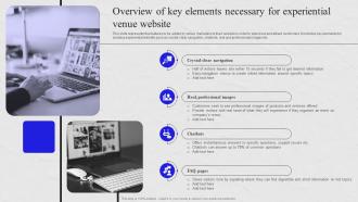Overview Of Key Elements Necessary Venue Website Venue Marketing Comprehensive Guide MKT SS V