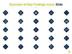 Overview of key findings icons slide team h15 ppt powerpoint presentation pictures templates