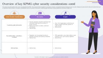 Overview Of Key KPMG Cyber Security Comprehensive Guide To KPMG Strategy SS Images Best
