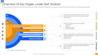 Overview Of Key Stages Under Text Mastering Data Analytics A Comprehensive Data Analytics SS