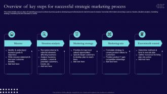 Overview Of Key Steps For Successful Strategic Sales And Marketing Process Strategic Guide Mkt SS