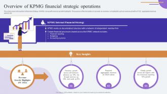 Overview Of KPMG Financial Strategic Operations Comprehensive Guide To KPMG Strategy SS