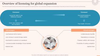 Overview Of Licensing For Global Expansion Evaluating Global Market Ppt Tips