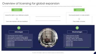 Overview Of Licensing For Global Expansion Strategy For Target Market Assessment