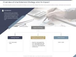 Overview of line extension strategy and its impact light ppt powerpoint gallery inspiration