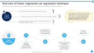 Overview Of Linear Regression As Regression Technique Supervised Machine Learning ML SS