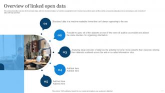 Overview Of Linked Open Data Ppt Powerpoint Presentation Slides Background Image
