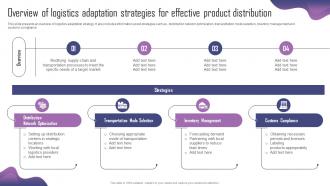 Overview Of Logistics Adaptation Strategies For Product Adaptation Strategy For Localizing Strategy SS