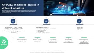 Overview Of Machine Learning In Different Best AI Tools For Process Optimization AI SS V