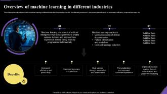 Overview Of Machine Learning In Different Industries Application Of Artificial Intelligence AI SS V