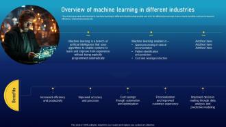 Overview Of Machine Learning Must Have Ai Tools To Accelerate Your Business Success AI SS V