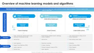 Overview Of Machine Learning Technological Advancements Boosting Innovation TC SS