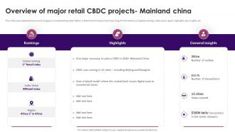 Overview Of Major Retail CBDC Projects Mainland China Guide On Defining Roles Of Stablecoins BCT SS